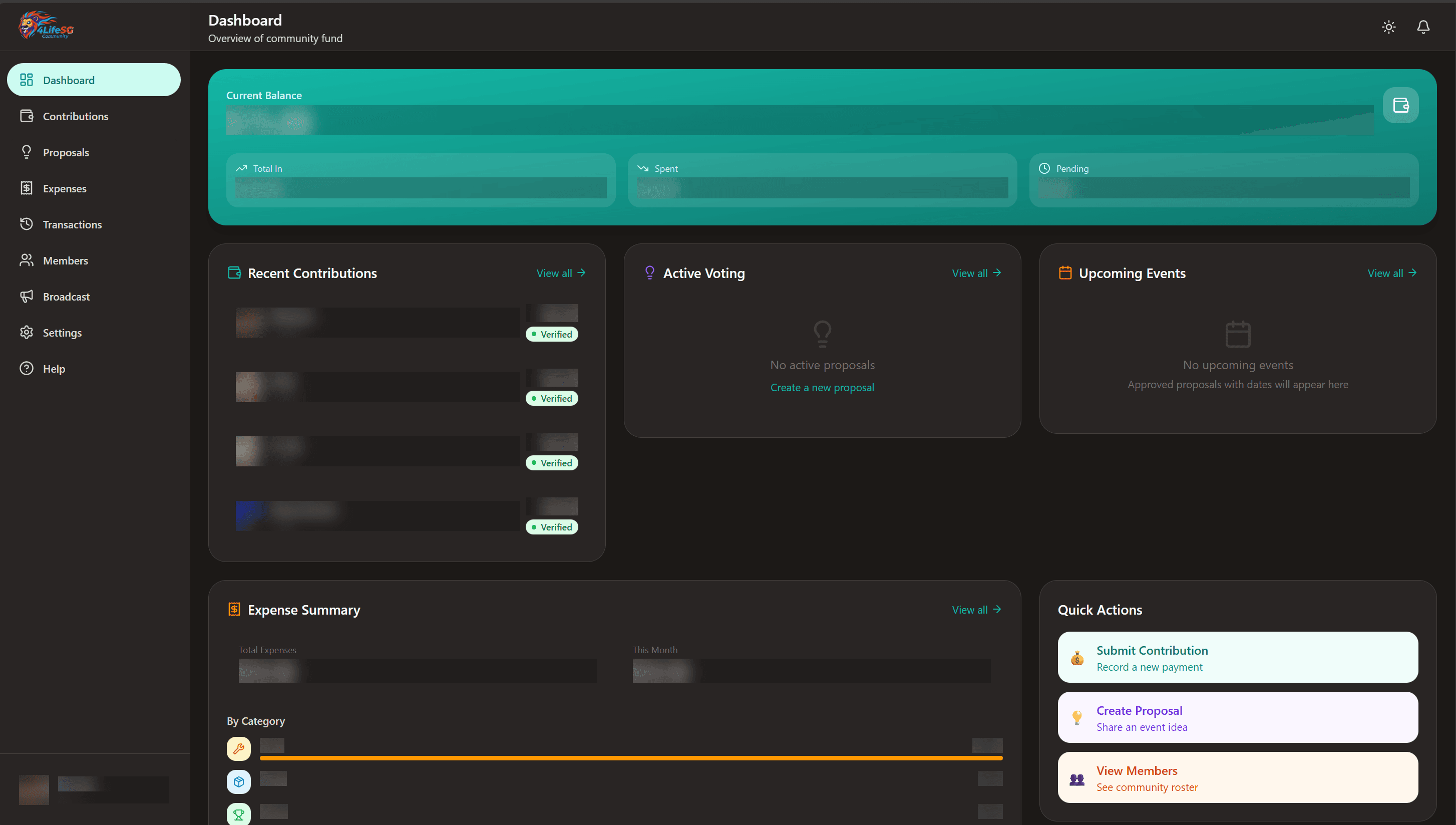 4LifeSG Community Inner Circle