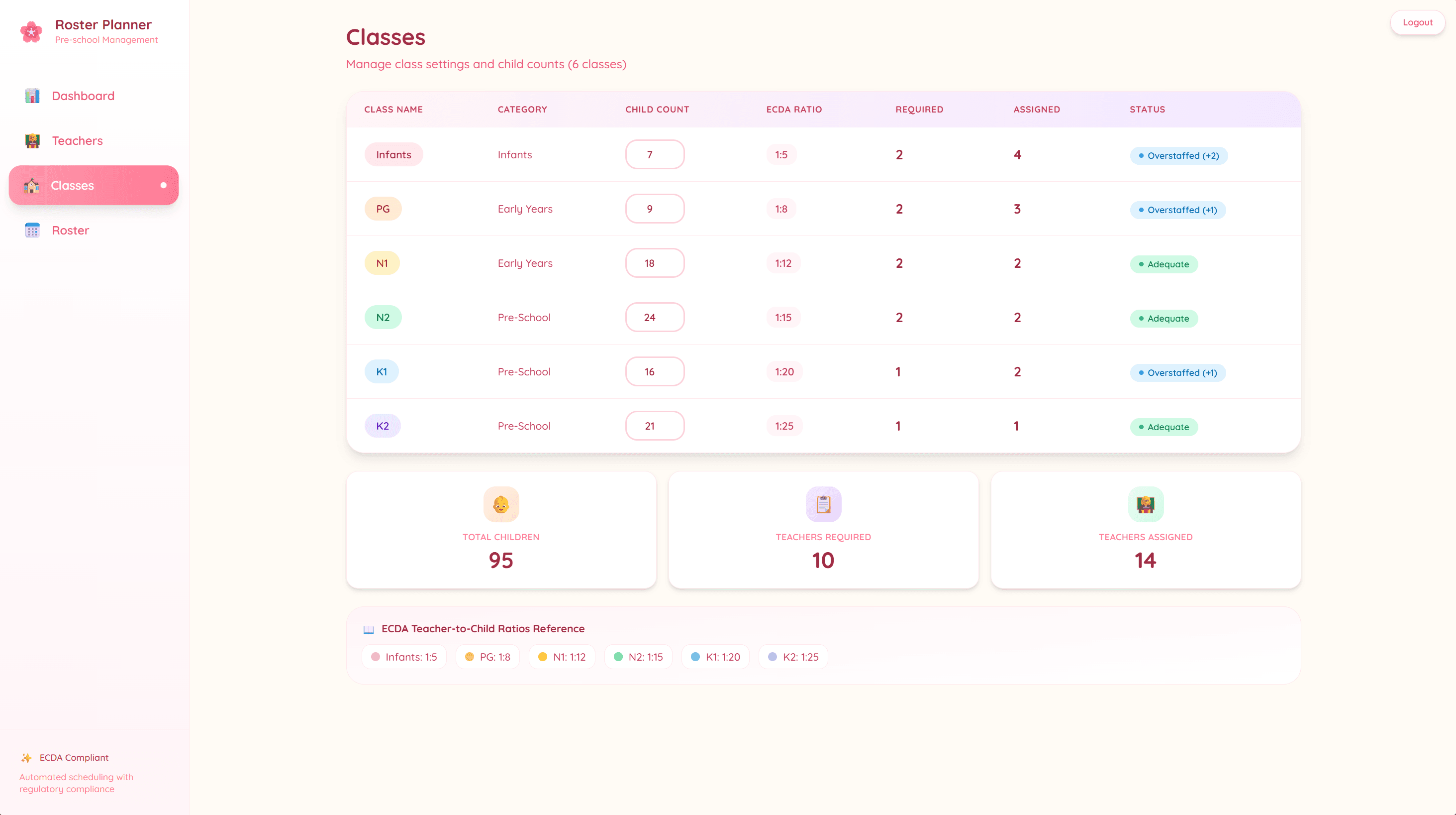 Preschool Roster Planner